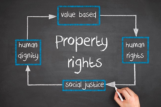 Rights as property