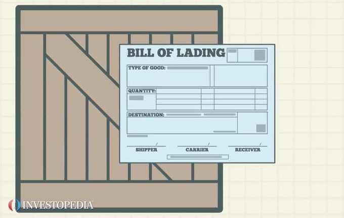 The application, scope and limits of Letters of Indemnity in Bitcoin Contracts