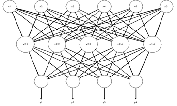 Neural Network Threshold Oracles