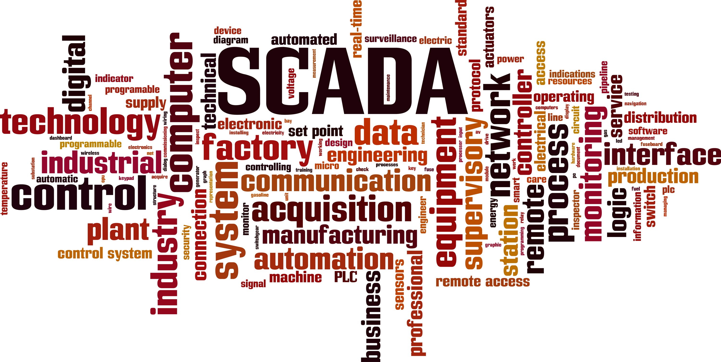 Logical Fallacies and the SCADA Problem