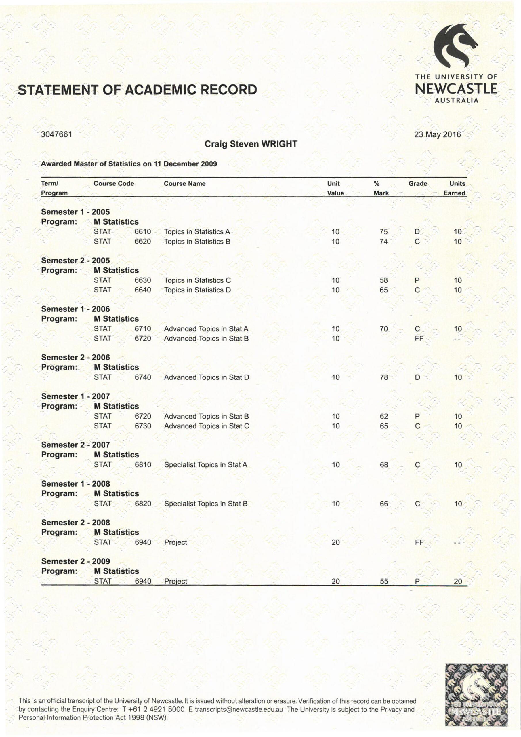 Master of Statistics - Statement of Academic Records