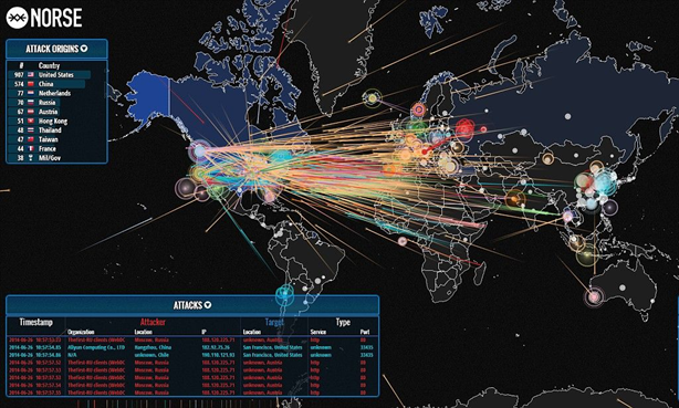 Geographical Aspects of Cybercrime: A Literature Review